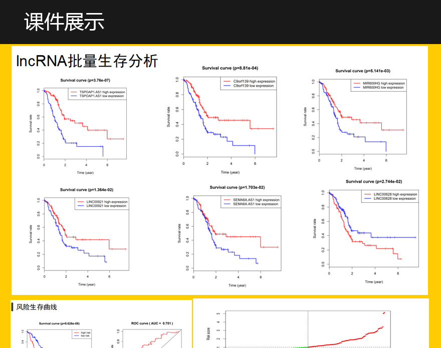 54tcgaLncRNA批量挖掘详情_03.jpg