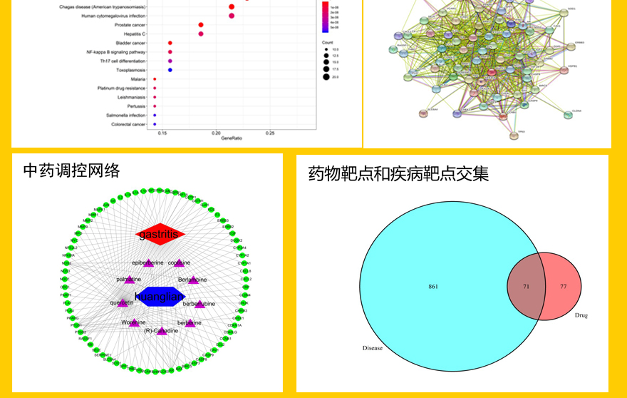 56TCMSP中药网络药理学详情_04.jpg