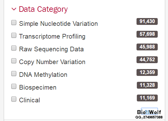 TCGA数据库数据分类