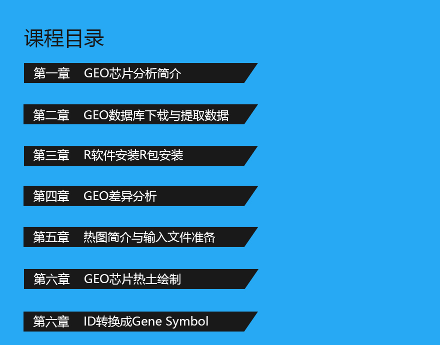 GEO芯片分析视频教程目录