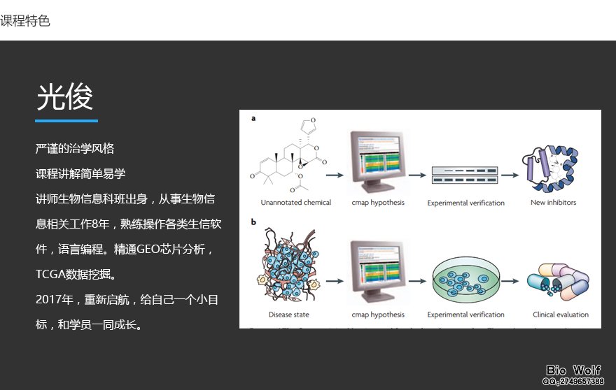 CMAP数据库分析