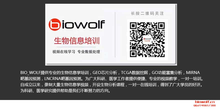 联系BioWolf