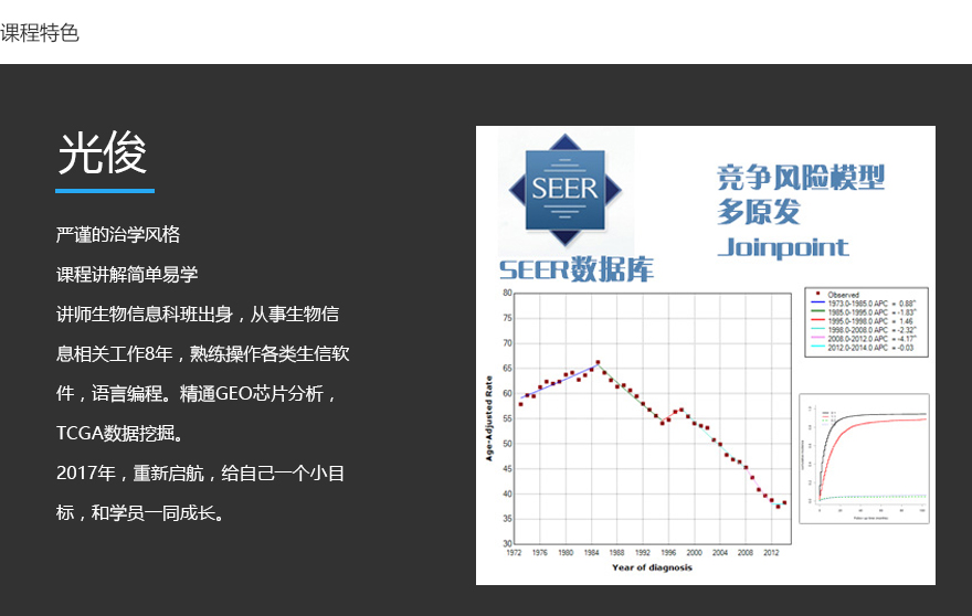 SEER数据库挖掘