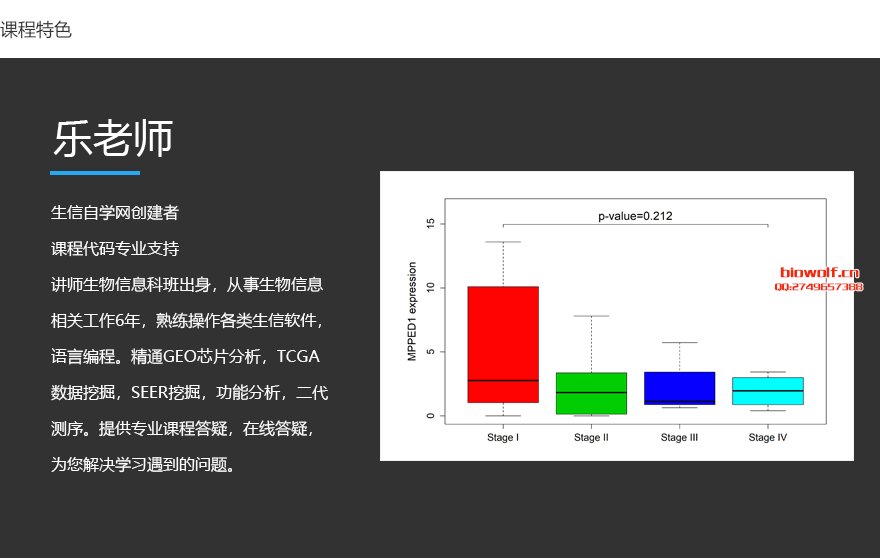 TCGA临床数据分析