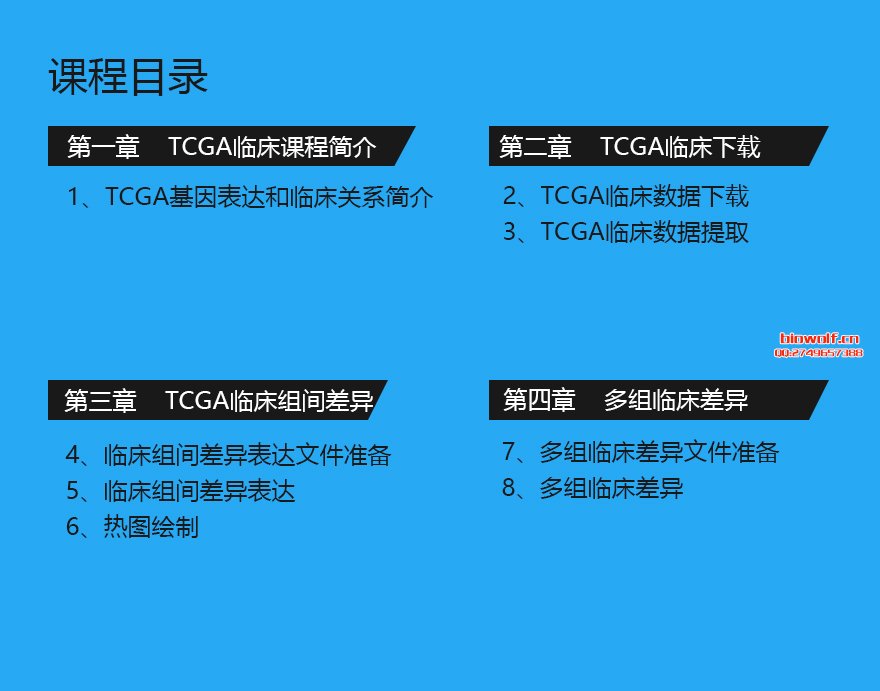 TCGA临床数据分析